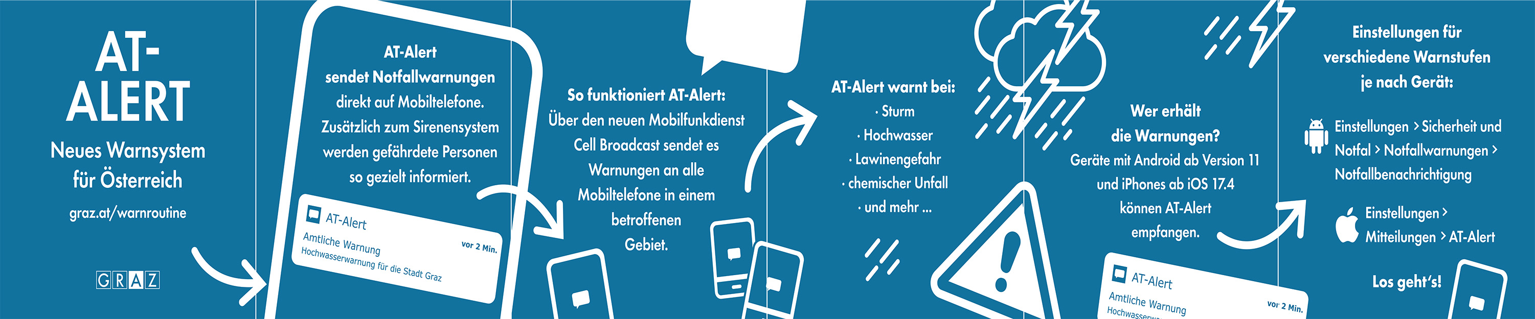 So funktioniert der AT-Alert